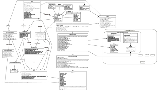 Small image of Ghub software
